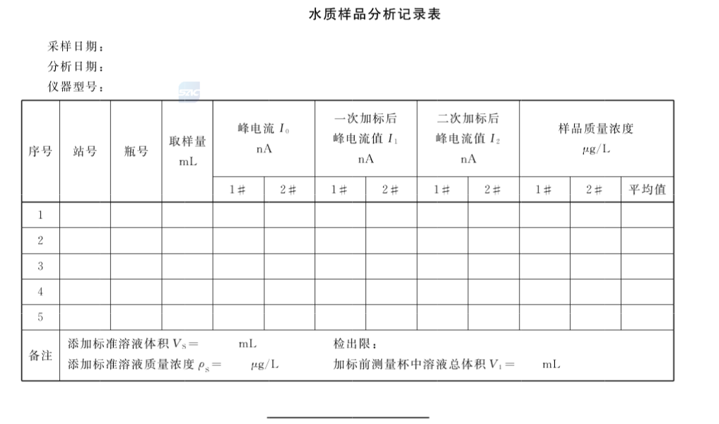 伏安極譜法水質(zhì)樣品分析記錄表